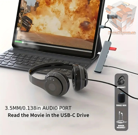 USB-C/USB hub s SD,microSD, USB 3.0&USB 2.0,Jack